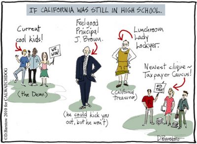 california offices run like high school in glee