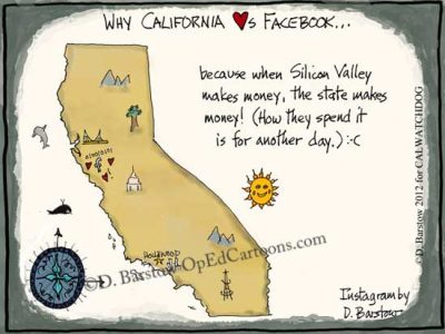 cartoon map state of california